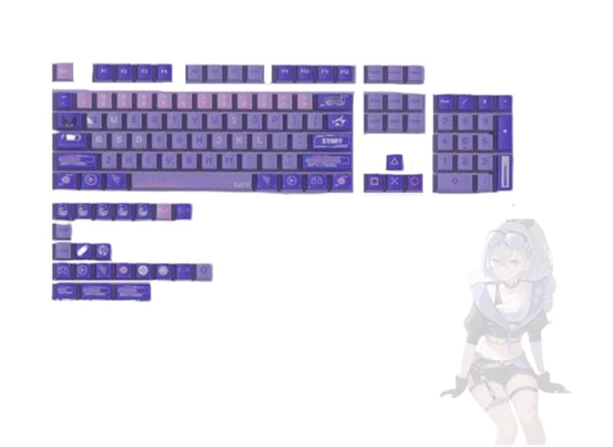 崩壊スターレイル HYTE 銀狼 キーキャップ マウスパッド セット売り HYTE』×『崩壊：スターレイル』コラボ！ 銀狼モチーフの限定キー